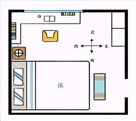 睡觉头朝哪个方向最好|床头朝哪个方向是正确的